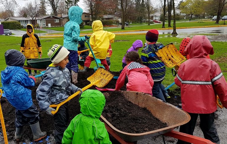 Ottawa School Food Network